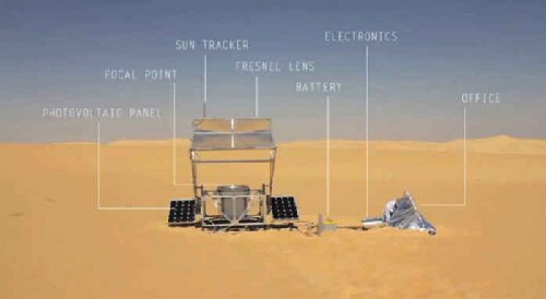 Markus Kayser - Solar Sinter Explained - TEDx YouTube